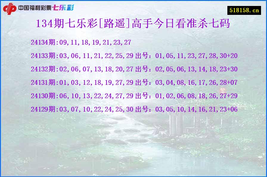 134期七乐彩[路遥]高手今日看准杀七码