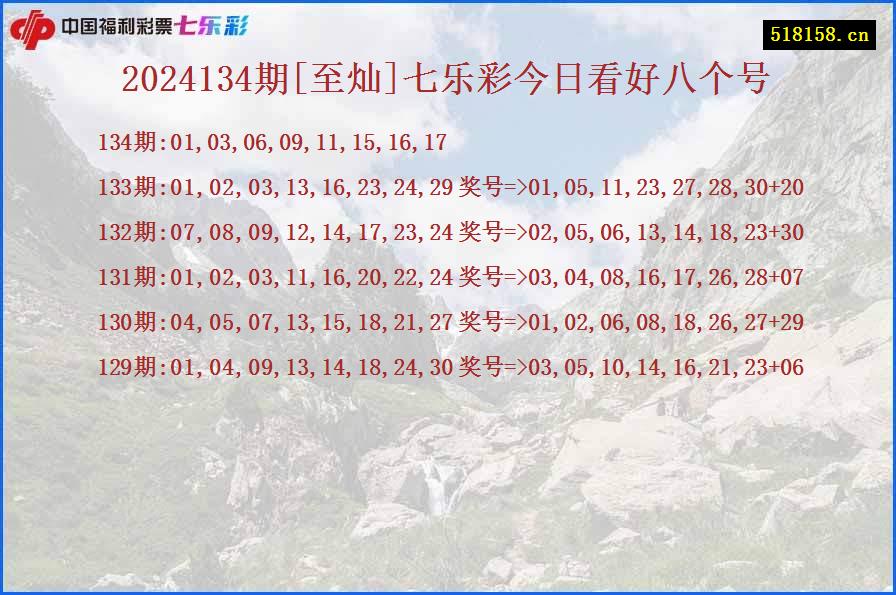 2024134期[至灿]七乐彩今日看好八个号