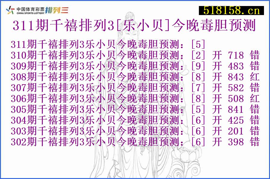 311期千禧排列3[乐小贝]今晚毒胆预测