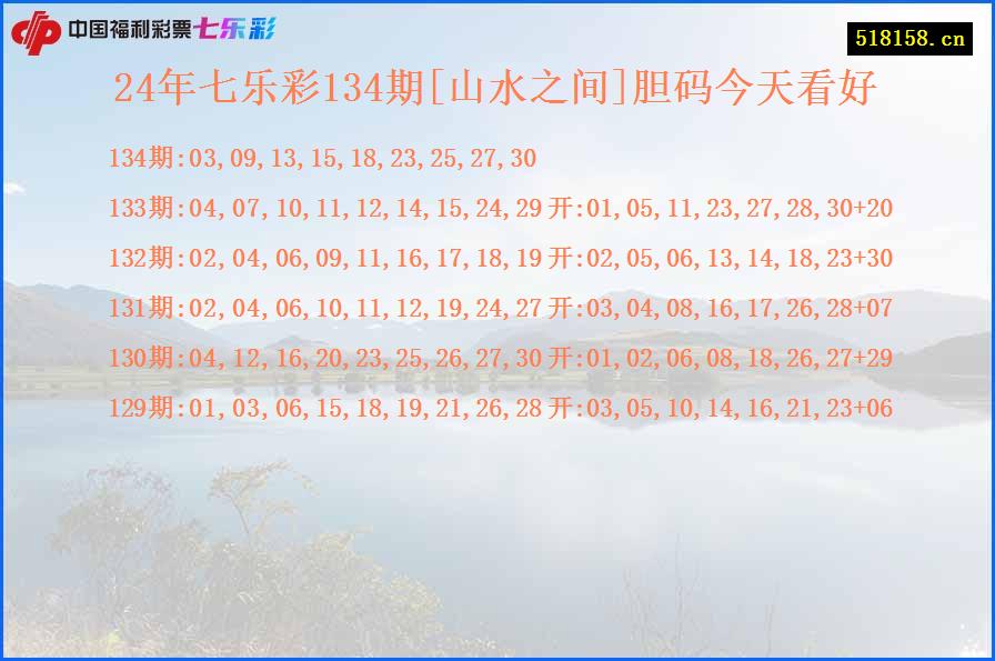 24年七乐彩134期[山水之间]胆码今天看好