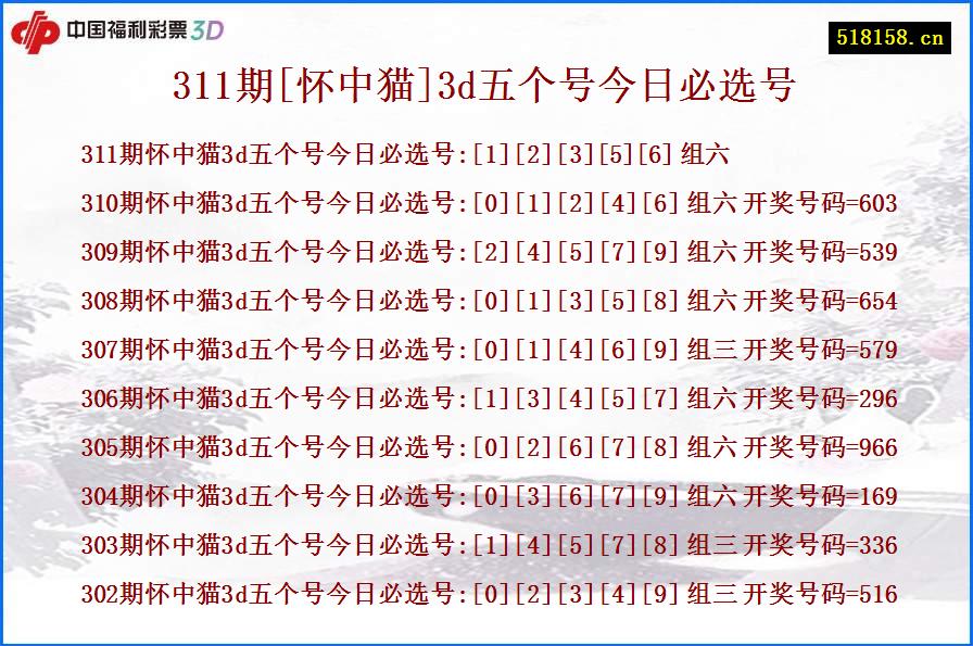 311期[怀中猫]3d五个号今日必选号