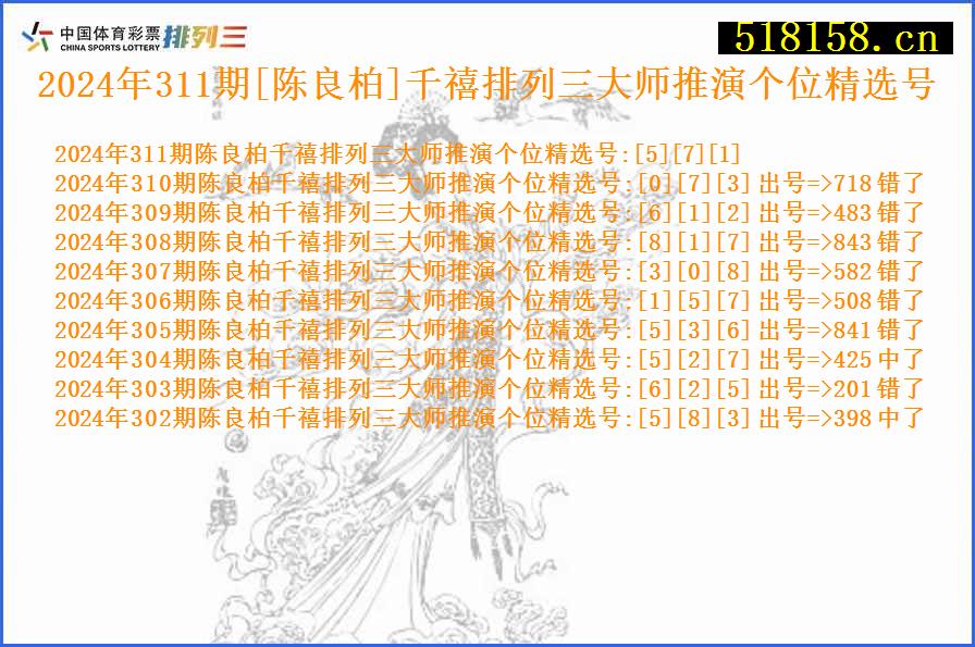 2024年311期[陈良柏]千禧排列三大师推演个位精选号