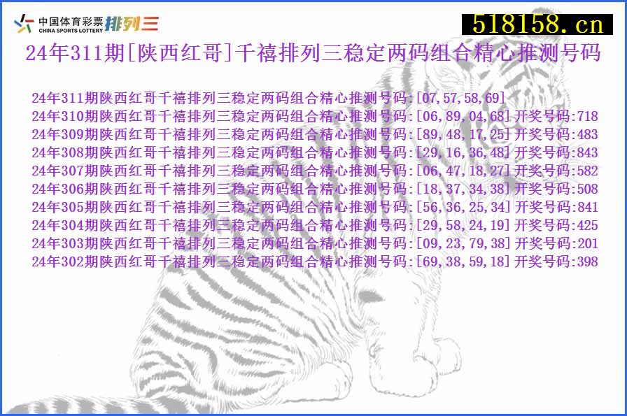 24年311期[陕西红哥]千禧排列三稳定两码组合精心推测号码