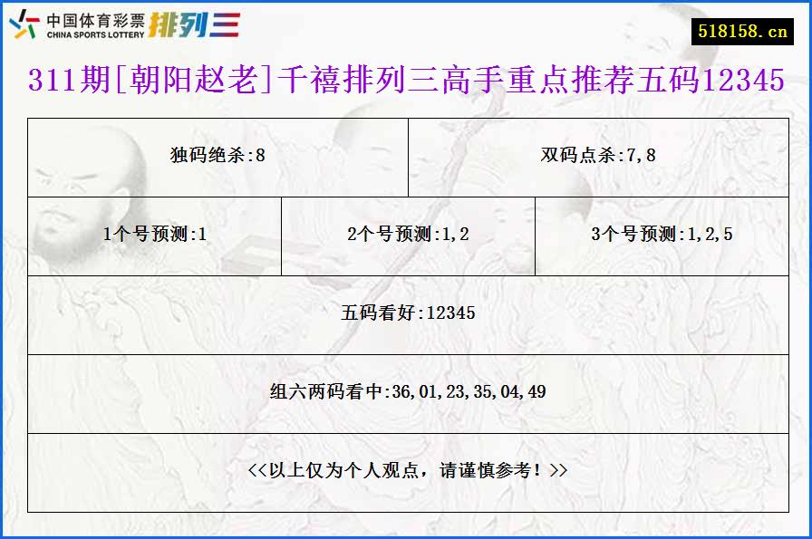 311期[朝阳赵老]千禧排列三高手重点推荐五码12345