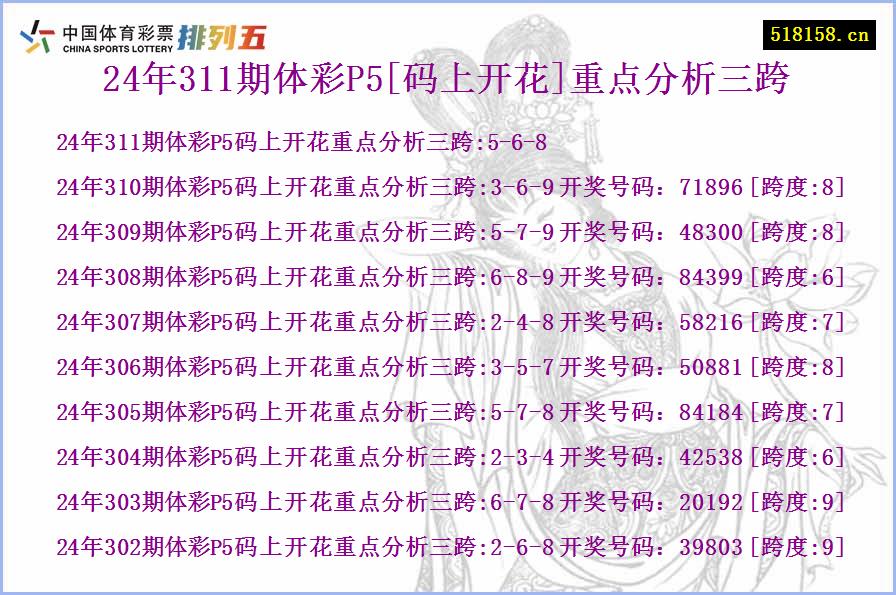 24年311期体彩P5[码上开花]重点分析三跨