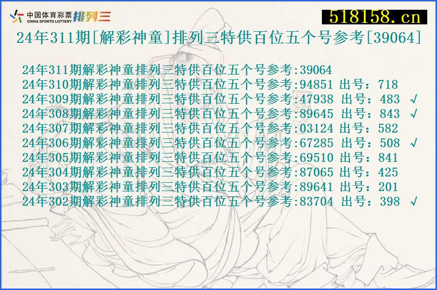 24年311期[解彩神童]排列三特供百位五个号参考[39064]