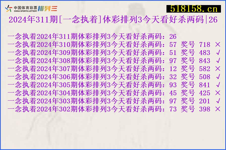 2024年311期[一念执着]体彩排列3今天看好杀两码|26