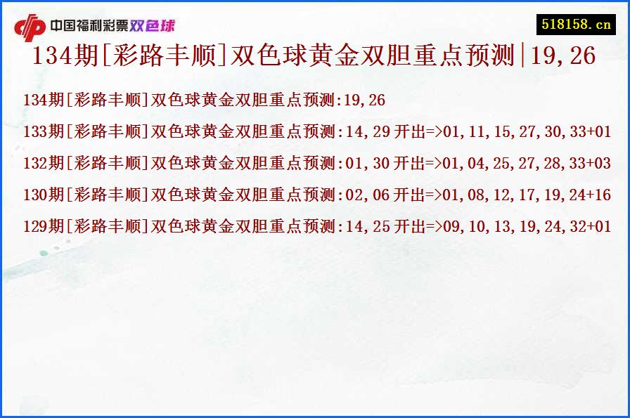 134期[彩路丰顺]双色球黄金双胆重点预测|19,26