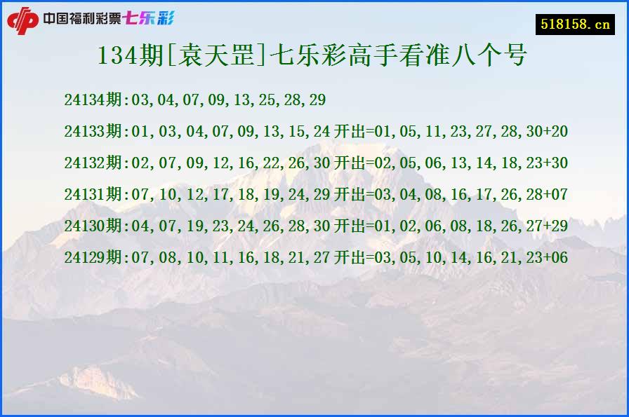 134期[袁天罡]七乐彩高手看准八个号