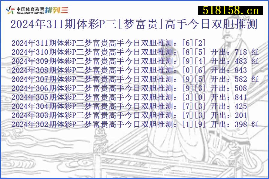 2024年311期体彩P三[梦富贵]高手今日双胆推测