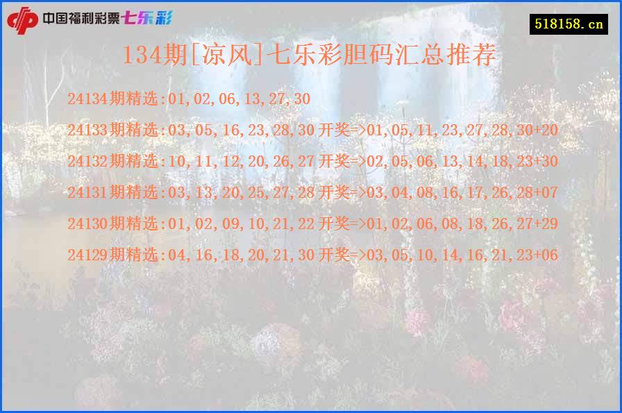 134期[凉风]七乐彩胆码汇总推荐