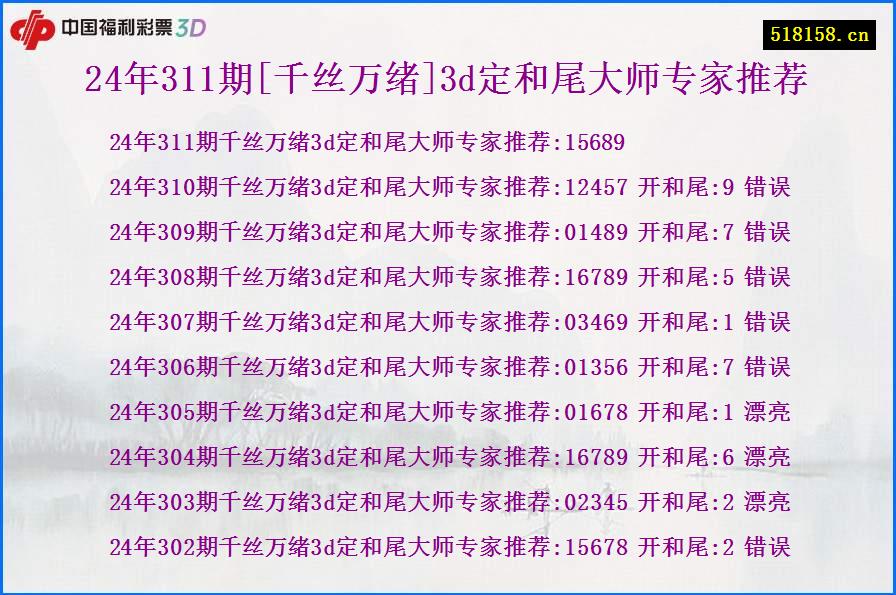 24年311期[千丝万绪]3d定和尾大师专家推荐