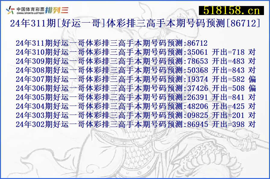 24年311期[好运一哥]体彩排三高手本期号码预测[86712]