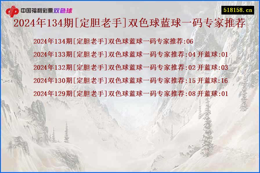 2024年134期[定胆老手]双色球蓝球一码专家推荐