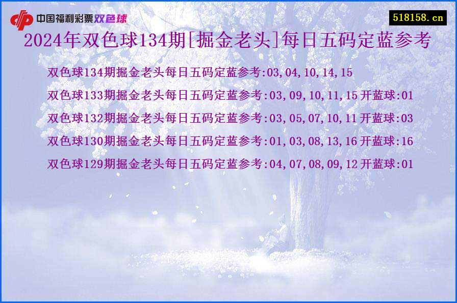 2024年双色球134期[掘金老头]每日五码定蓝参考