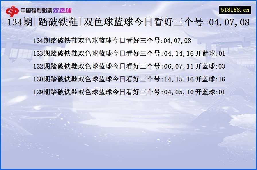 134期[踏破铁鞋]双色球蓝球今日看好三个号=04,07,08