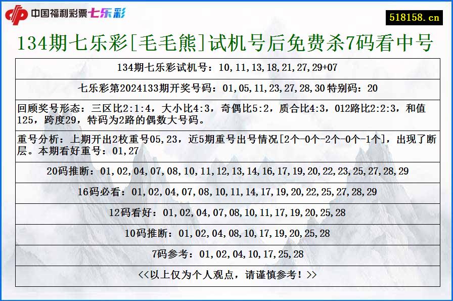 134期七乐彩[毛毛熊]试机号后免费杀7码看中号