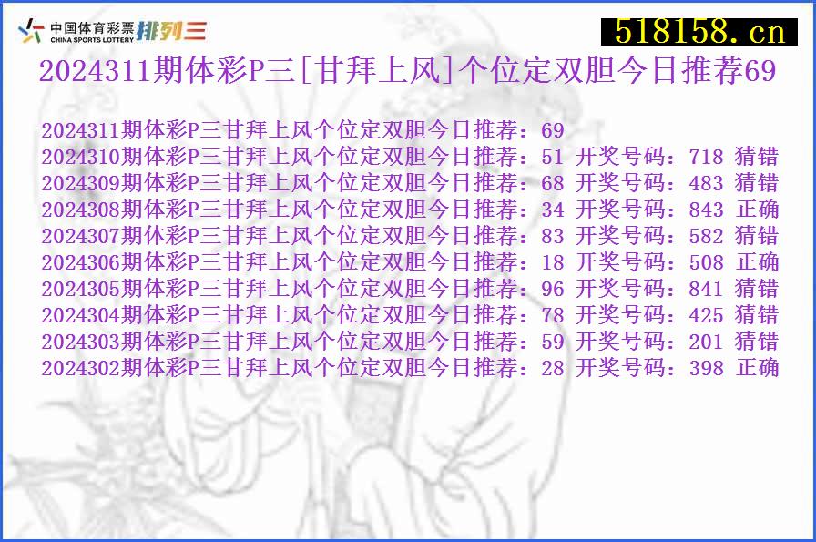 2024311期体彩P三[甘拜上风]个位定双胆今日推荐69