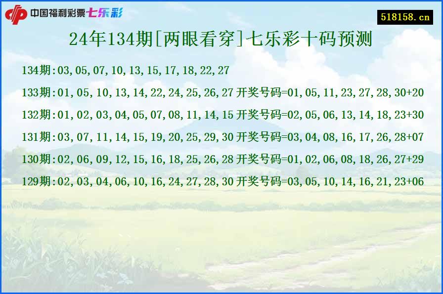 24年134期[两眼看穿]七乐彩十码预测