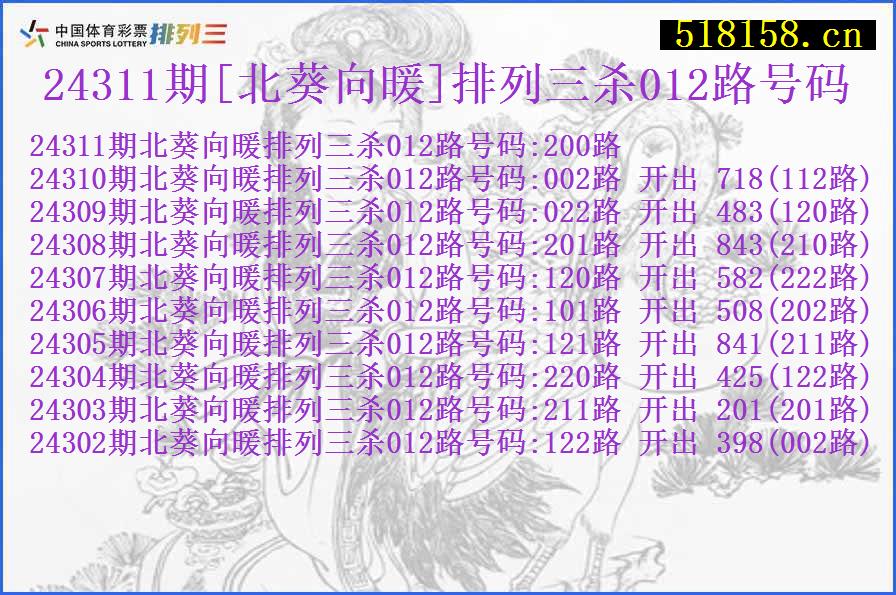 24311期[北葵向暖]排列三杀012路号码