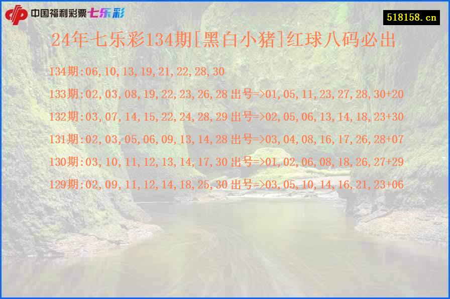 24年七乐彩134期[黑白小猪]红球八码必出