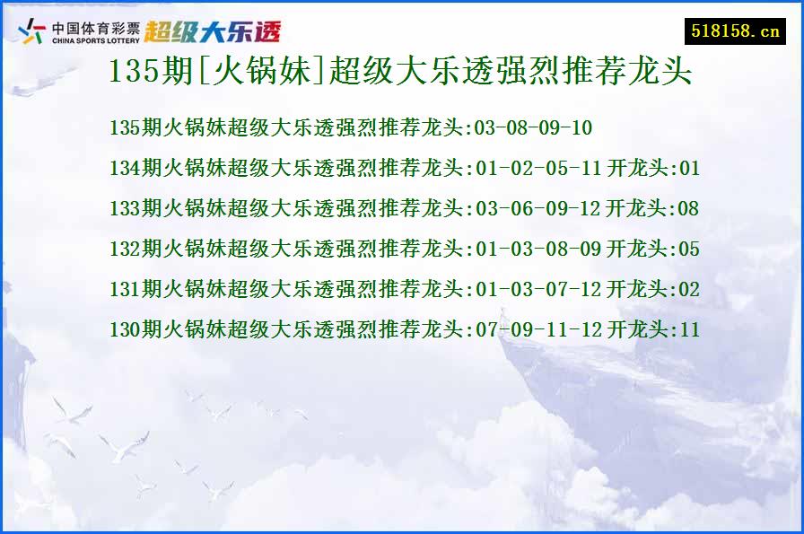 135期[火锅妹]超级大乐透强烈推荐龙头