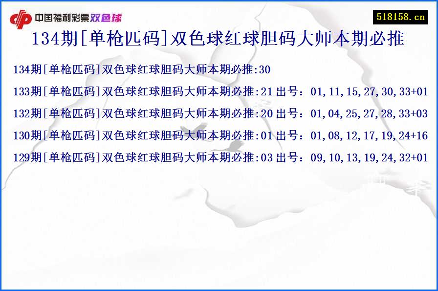 134期[单枪匹码]双色球红球胆码大师本期必推