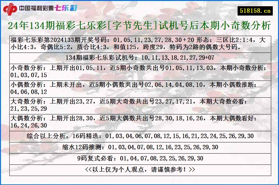 24年134期福彩七乐彩[字节先生]试机号后本期小奇数分析