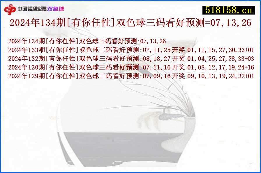 2024年134期[有你任性]双色球三码看好预测=07,13,26