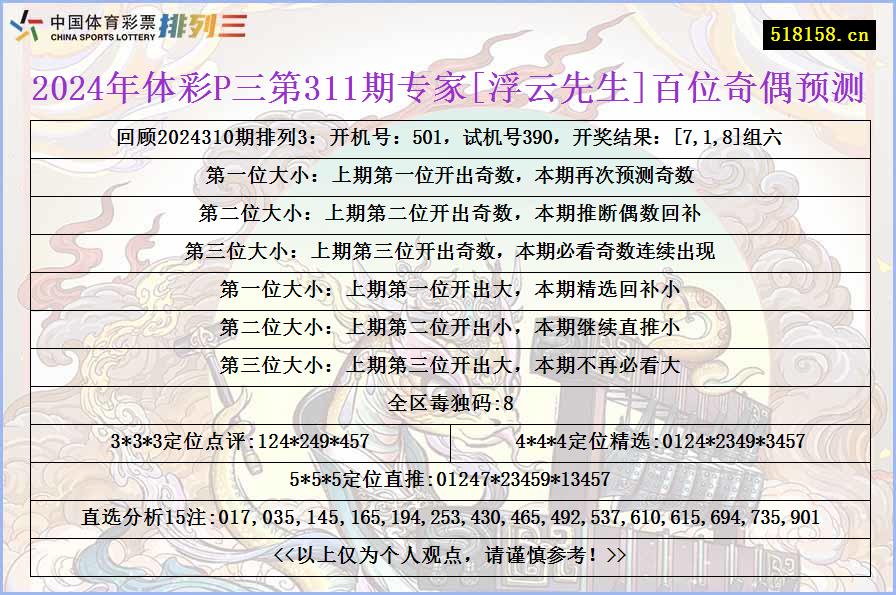 2024年体彩P三第311期专家[浮云先生]百位奇偶预测