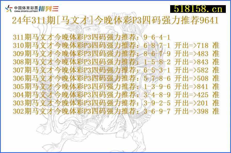 24年311期[马文才]今晚体彩P3四码强力推荐9641