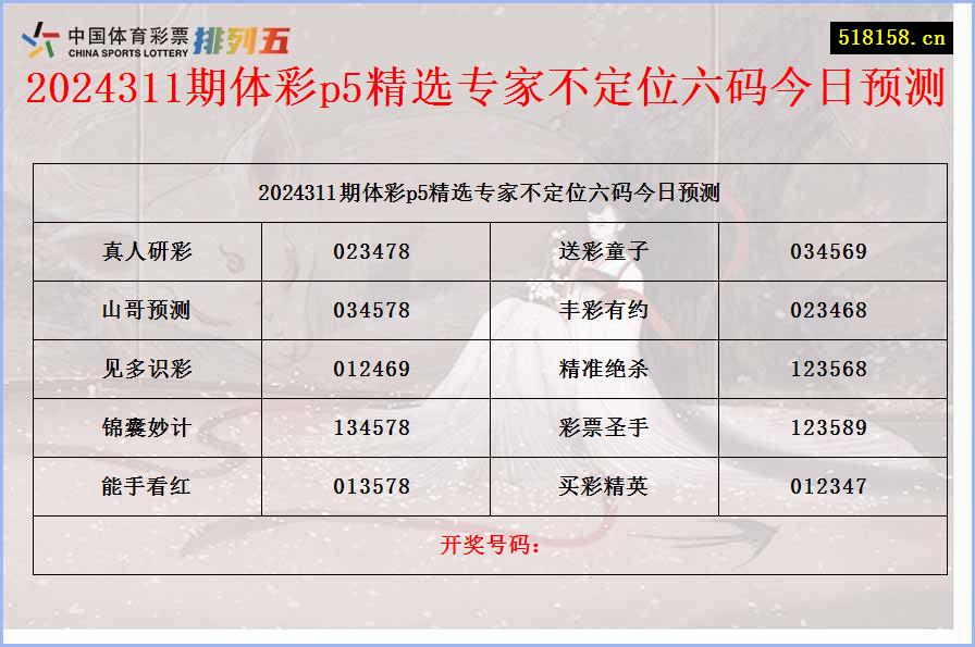 2024311期体彩p5精选专家不定位六码今日预测