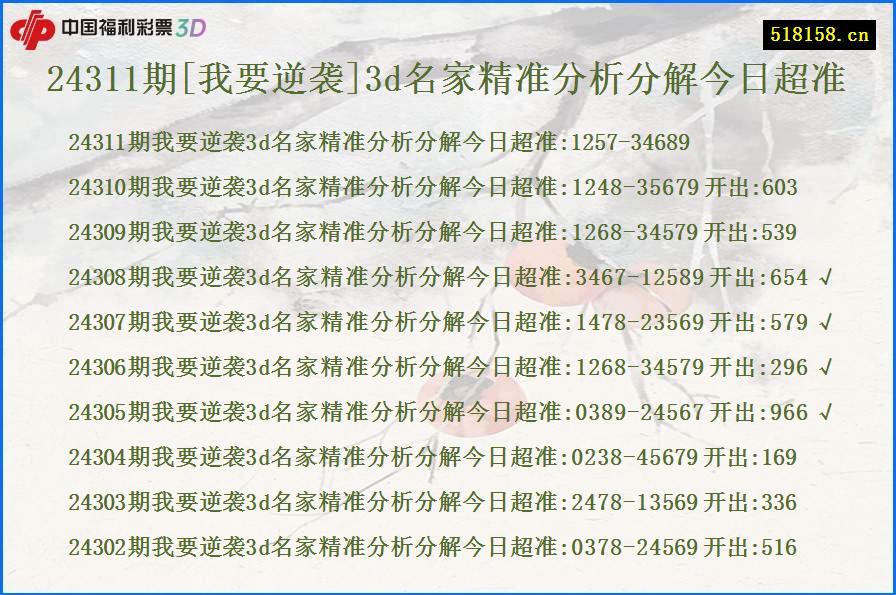 24311期[我要逆袭]3d名家精准分析分解今日超准