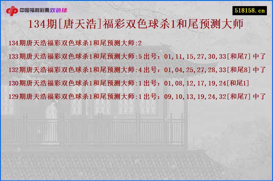 134期[唐天浩]福彩双色球杀1和尾预测大师