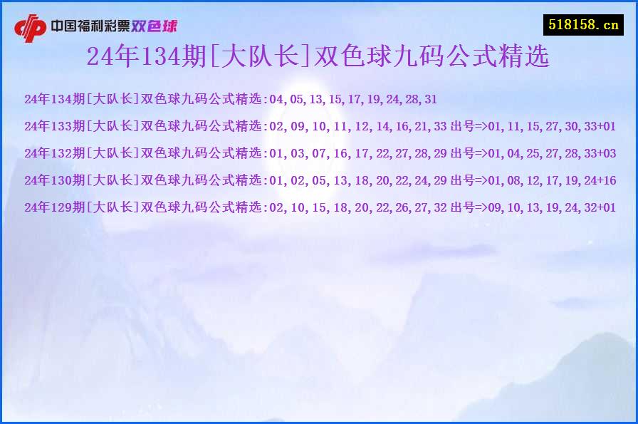 24年134期[大队长]双色球九码公式精选