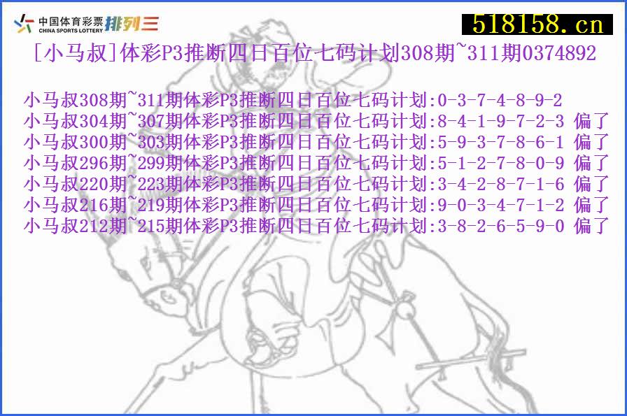 [小马叔]体彩P3推断四日百位七码计划308期~311期0374892