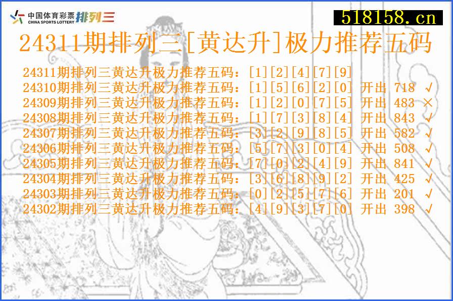 24311期排列三[黄达升]极力推荐五码