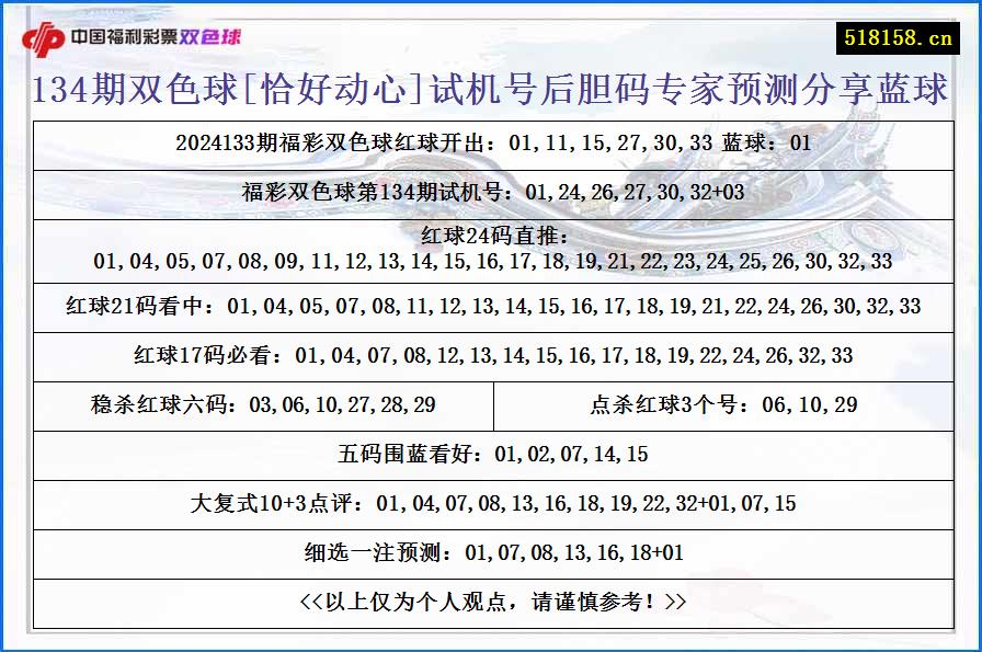 134期双色球[恰好动心]试机号后胆码专家预测分享蓝球