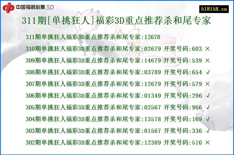 311期[单挑狂人]福彩3D重点推荐杀和尾专家