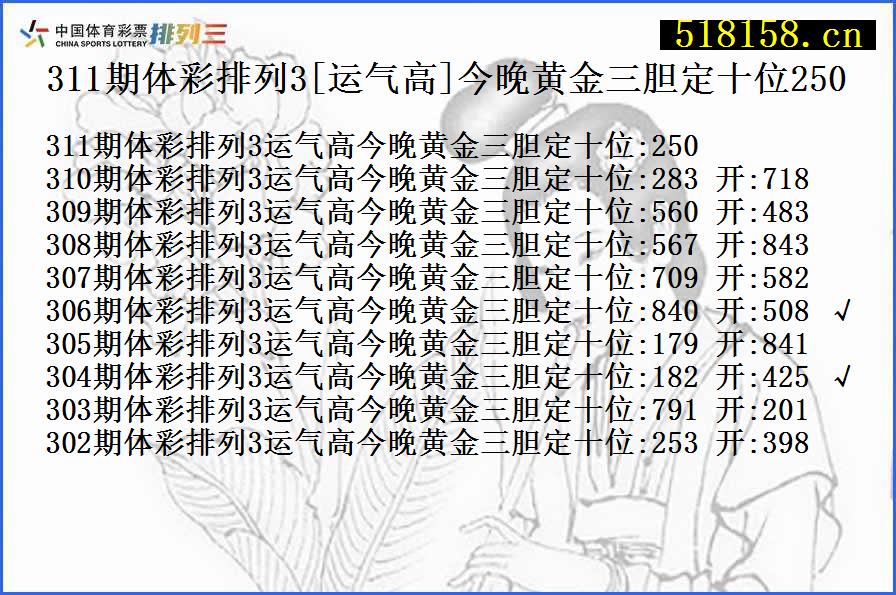 311期体彩排列3[运气高]今晚黄金三胆定十位250