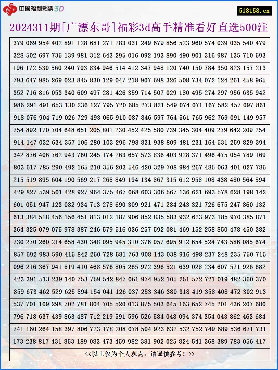 2024311期[广漂东哥]福彩3d高手精准看好直选500注