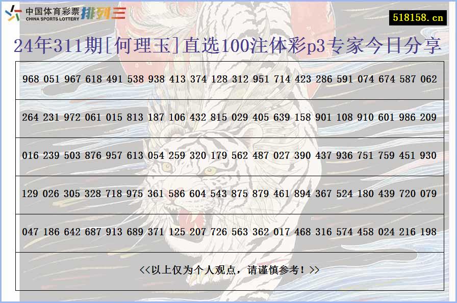 24年311期[何理玉]直选100注体彩p3专家今日分享