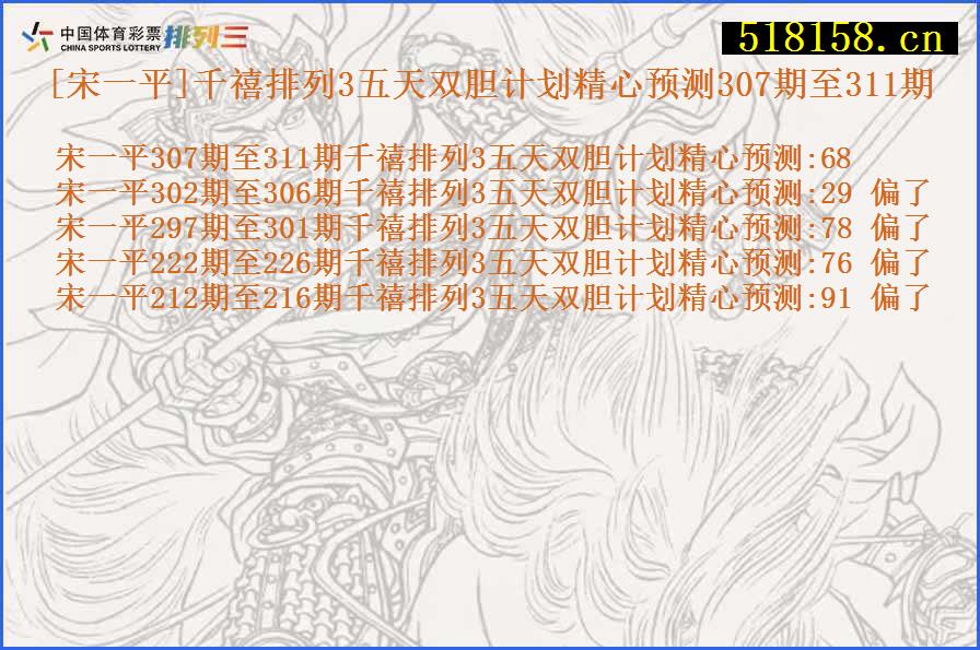 [宋一平]千禧排列3五天双胆计划精心预测307期至311期