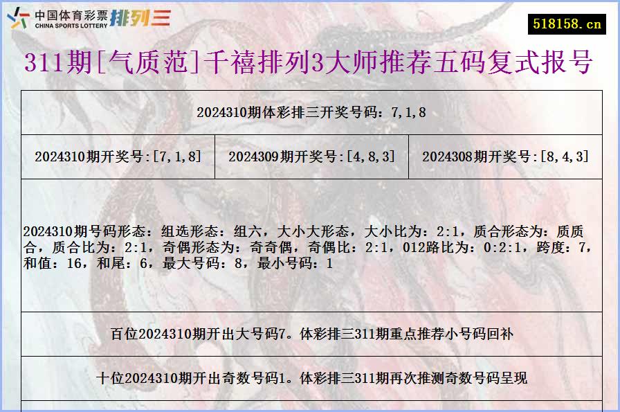 311期[气质范]千禧排列3大师推荐五码复式报号