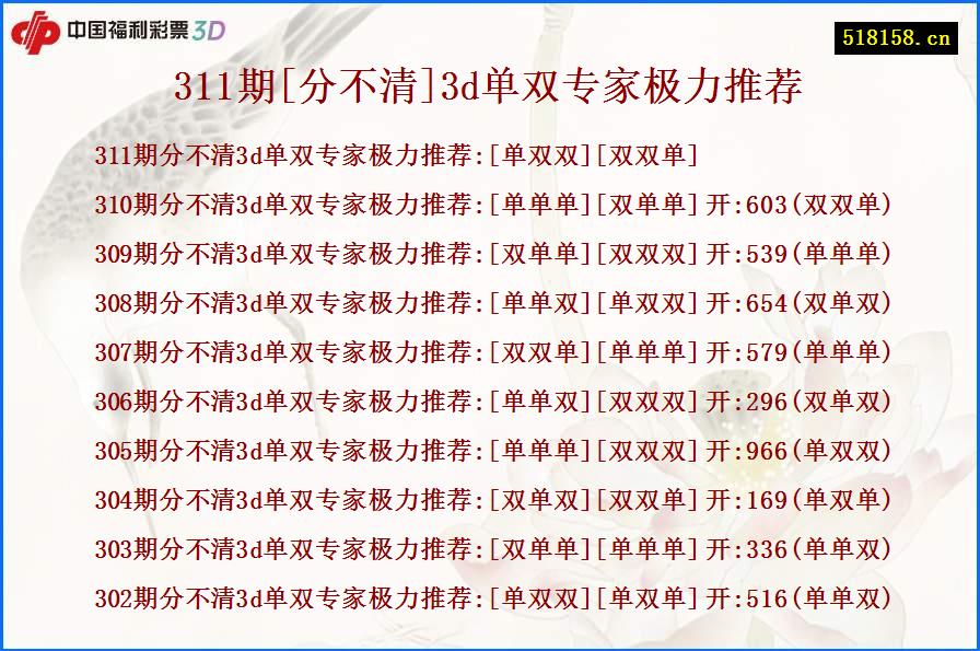 311期[分不清]3d单双专家极力推荐