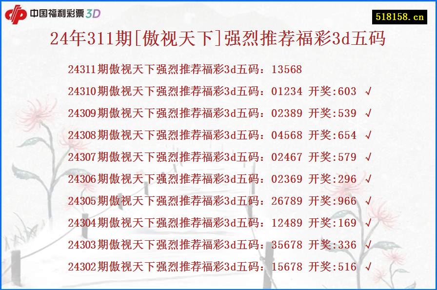 24年311期[傲视天下]强烈推荐福彩3d五码