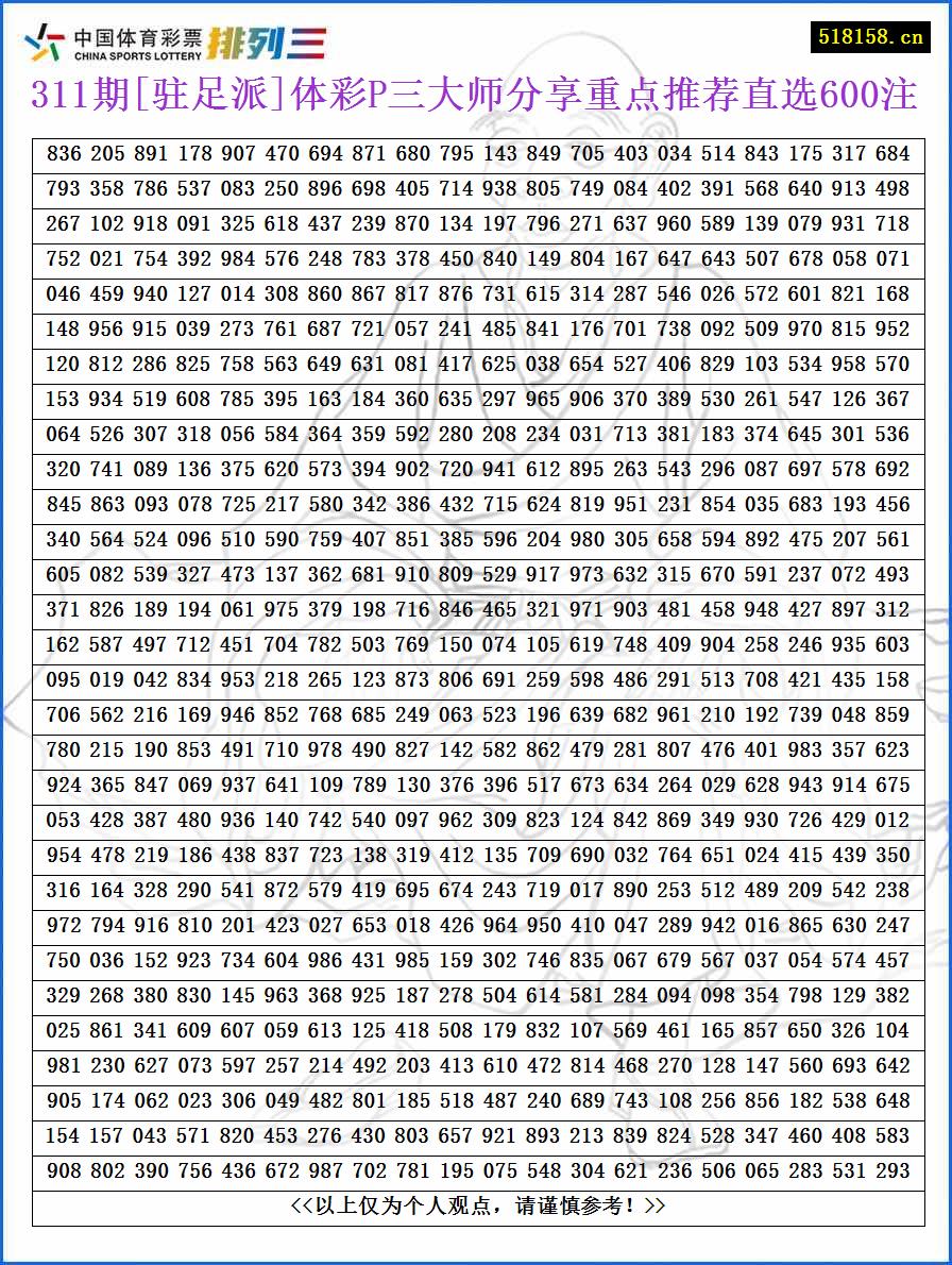 311期[驻足派]体彩P三大师分享重点推荐直选600注