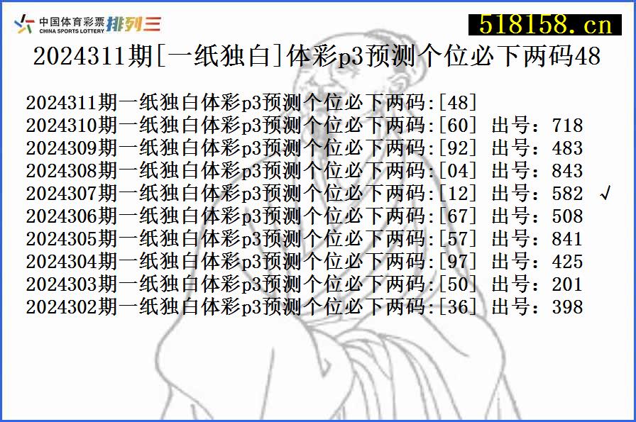 2024311期[一纸独白]体彩p3预测个位必下两码48