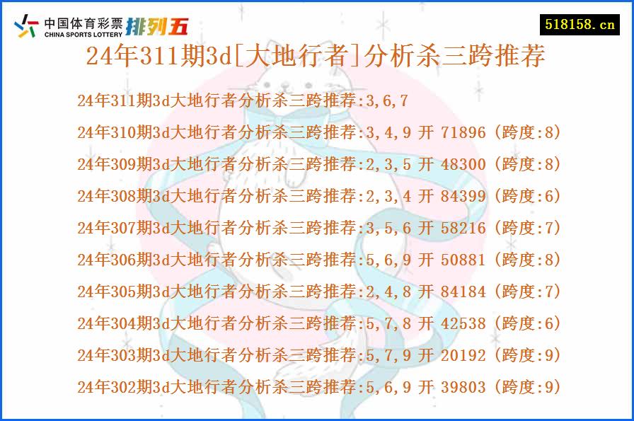 24年311期3d[大地行者]分析杀三跨推荐