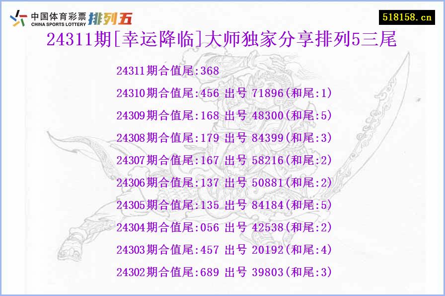 24311期[幸运降临]大师独家分享排列5三尾